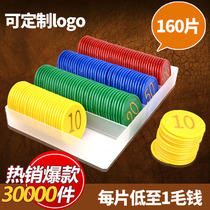 Chip Coin Casino Mahjong Chip Card Chess Room Special Plastic Points Reward Coin Exchange Card Tokens