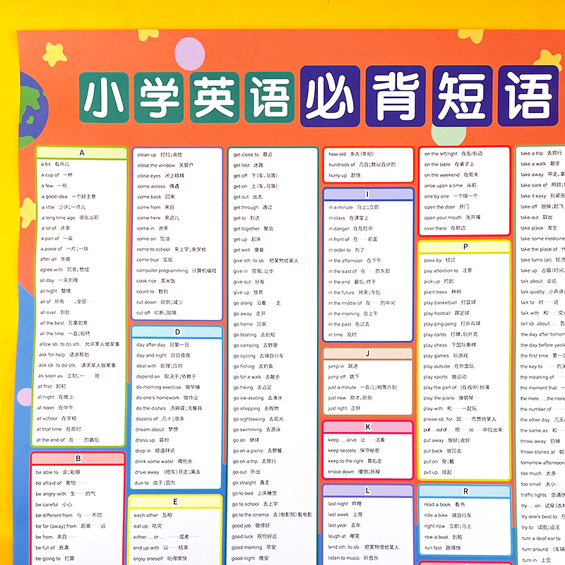 Primary students English phrase common core must-back phrase fixed with large-scale wall wall stickers