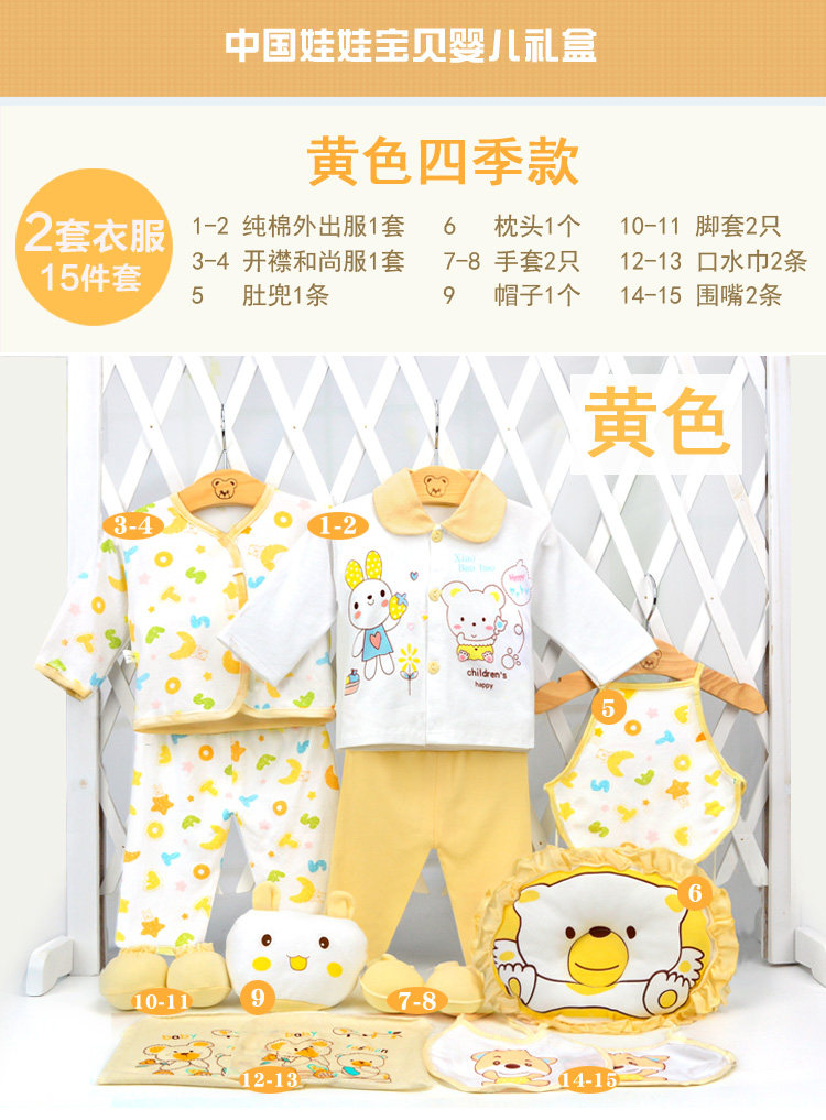 Coffret cadeau pour nouveau-né - Vêtements + Fournitures - Ref 1954081 Image 11