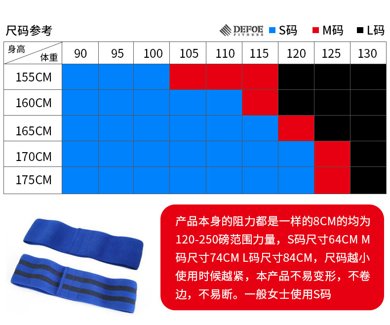 ремень для йоги 弹力圈深蹲练臀阻力圈ins翘臀圈瑜伽健身弹力带瘦腿虐臀拉力圈 U/powex