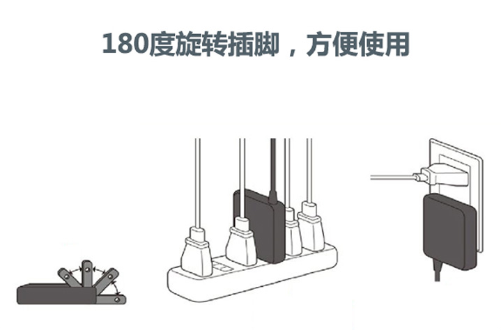 Bộ sạc giá trị tốt được sử dụng Bộ sạc 3DS nội tuyến 2,5M 1,5M trong nước - DS / 3DS kết hợp miếng dán đề can