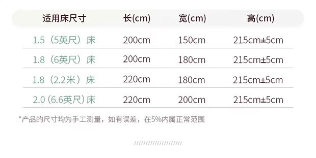 u-đường sắt tự động lưới dây ba cửa 2m 1.5m1.8 đôi mã hóa nhà sàn đầy đủ kim loại - Lưới chống muỗi màn chụp gấp gọn