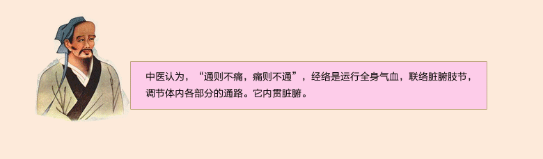 Qianqiu dầu thảo dược buồng trứng chăm sóc bảo dưỡng điều hòa dầu thảo dược massage cơ thể dầu cạo dầu massage sữa tắm collagen