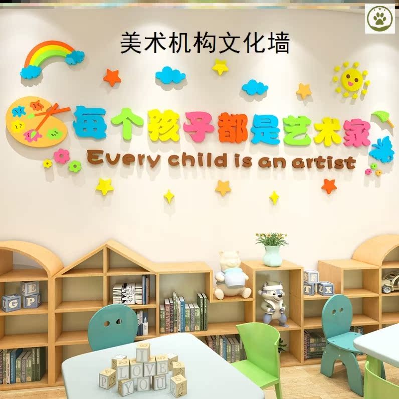 Fine Arts Institution Cultural Wall School Education Training Institution Painting Room Wall Deco of Fine Arts Room Classroom Ring Creation