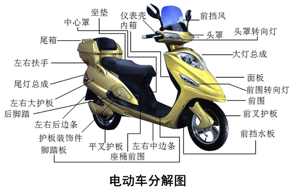 Yulong bảo vệ nhỏ TZCK bộ phận nhựa điện vỏ đèn pha avant-gardene Red Bull bê xe điện kính chiếu hậu xe đạp