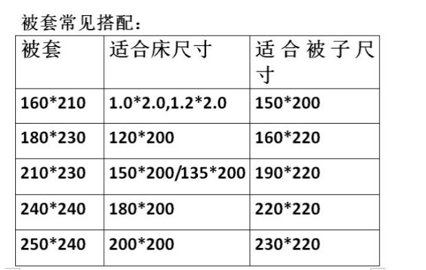 Khách sạn khách sạn chăn ga gối đệm nhà sản xuất bông cotton lanh lông lớn hoa jacquard chăn cotton