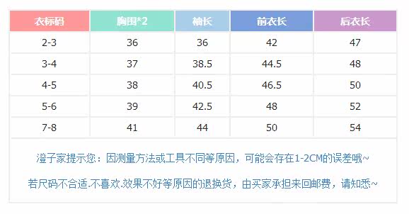 Manteau pour fille - Ref 2162843 Image 4