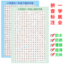 First grade Chinese first and second volume Booklist wall chart students childrens literacy wall stickers textbook synchronous words