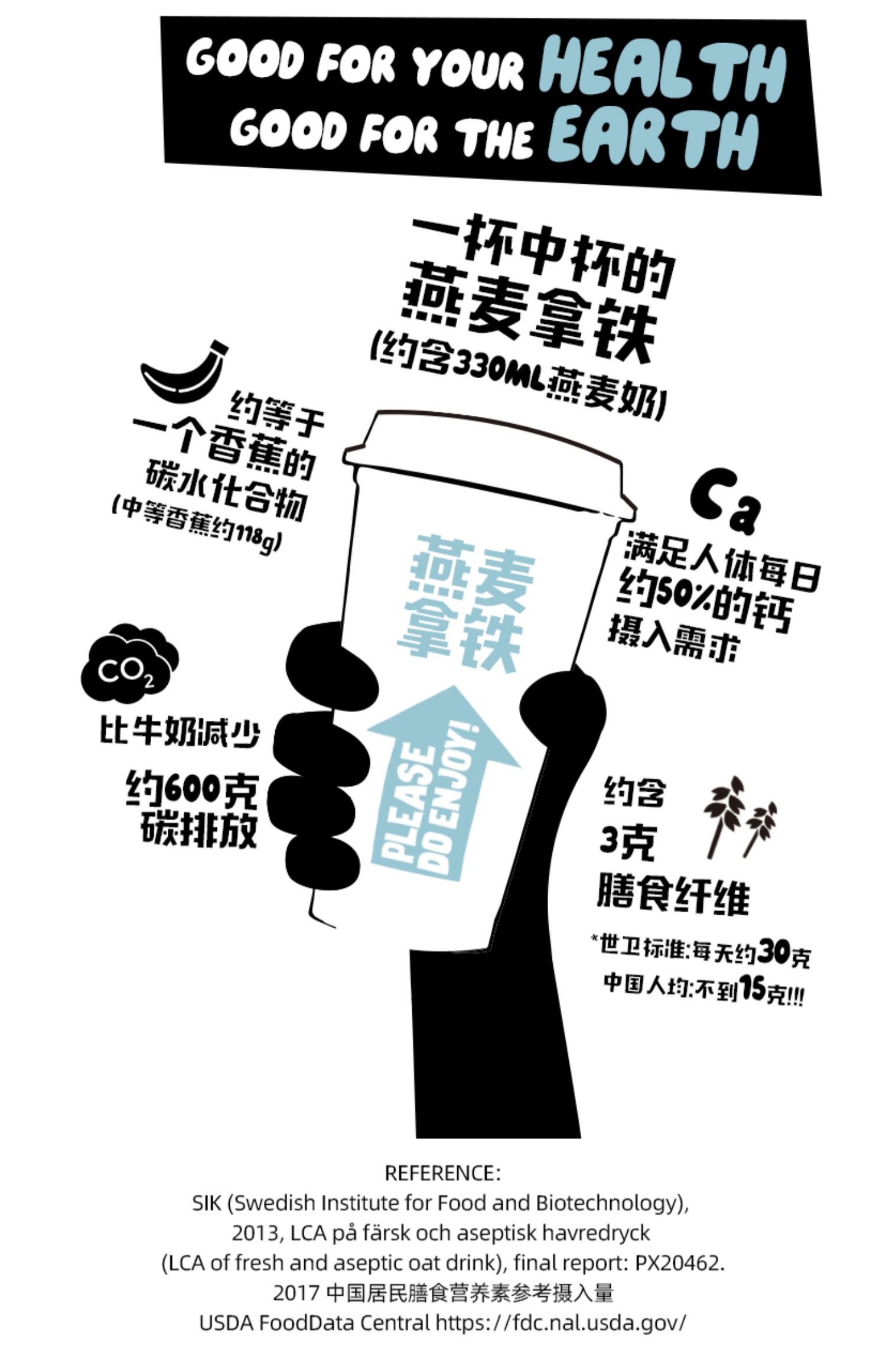 Oatly燕麦奶进口早餐奶250ml*6