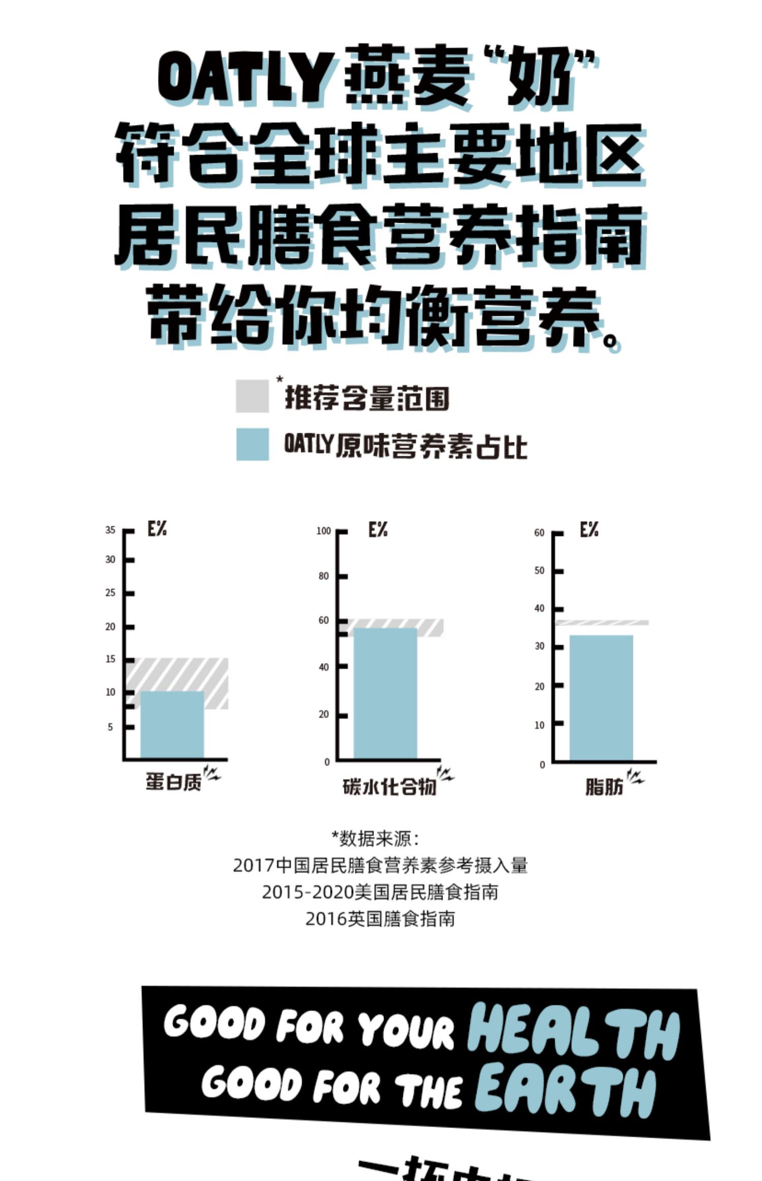 OATLY噢麦力原味巧克力燕麦奶