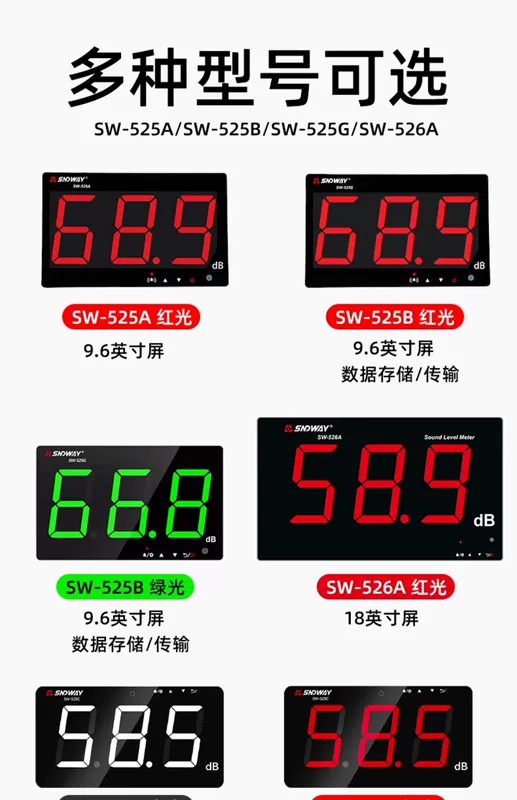 Shendawei SW treo tường máy đo tiếng ồn thanh máy đo tiếng ồn decibel dò máy đo mức âm thanh báo động âm thanh
