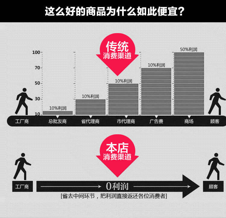 厨房垃圾袋加厚家用大号手提一次性黑色塑料