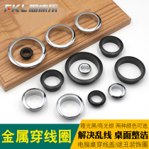 Computer Desk Threading Hole Cover Plate Threading Box Wire Outlet Box Wire Hole Cover Wire Box Vent Hole Decoration Cover Hole Cover Round