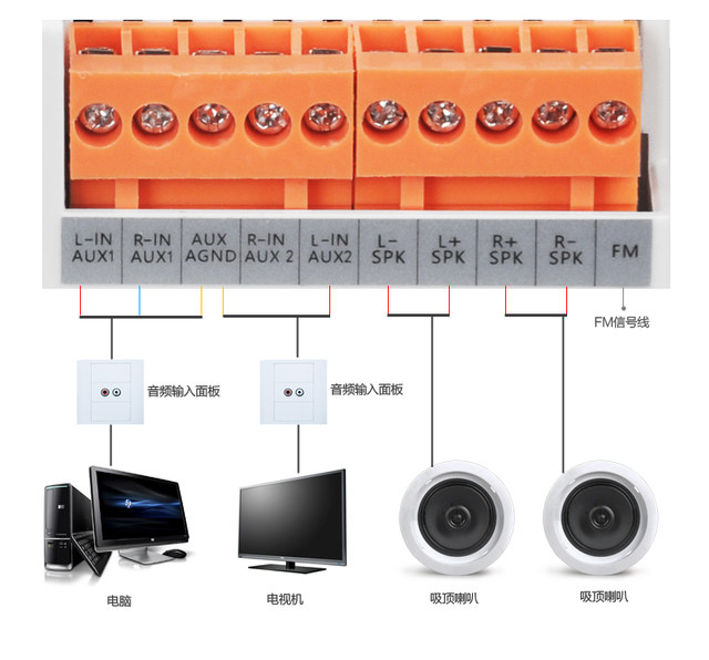 smart home audio system