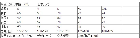 Yi Qian Qian Qian BTS chống đạn thanh thiếu niên nhóm Tian Yiguo với cùng một áo len Wang Junkai quần áo nam giới và phụ nữ loose ...