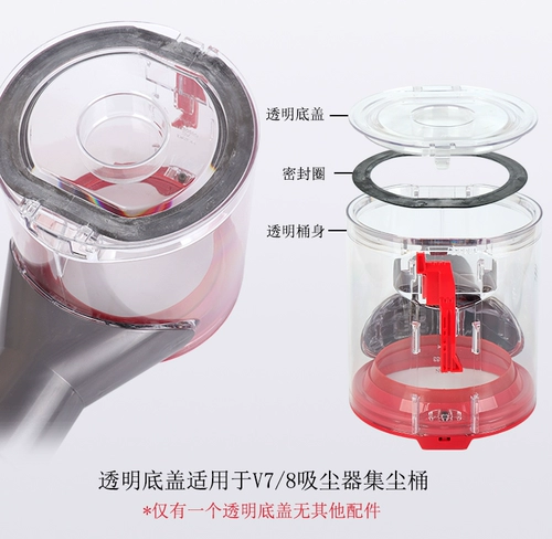 Dyson Card Circle Circleling Circle Cursth Cover Cover нижняя крышка