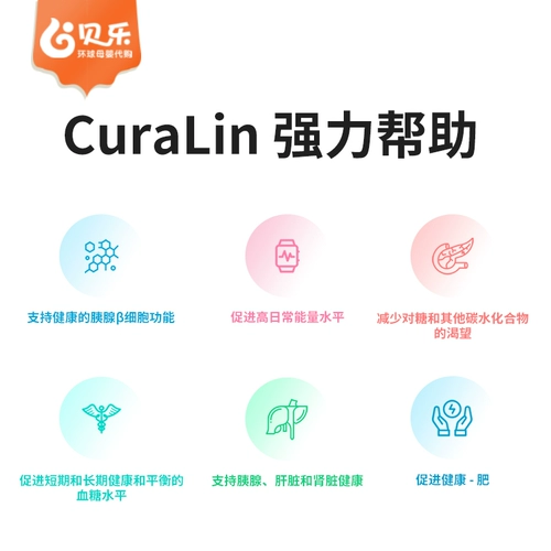 American Curalife Curalin Israel Капсулы для баланса уровня сахара и инсулина в крови 180 капсул