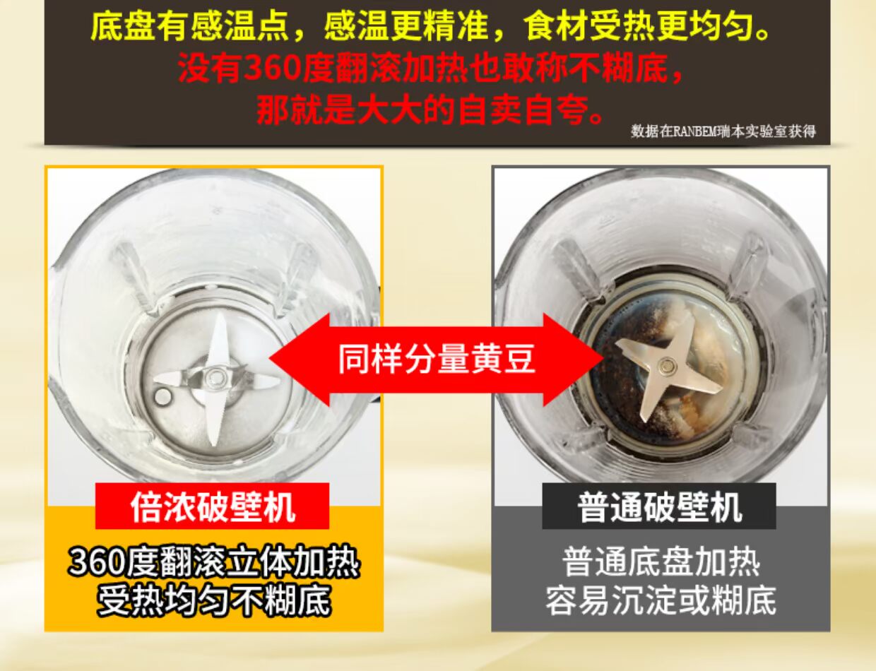 Đức hỏng máy sữa đậu nành tự động sưởi ấm miễn phí bộ lọc nhỏ sức khỏe máy mini thực phẩm bổ sung đặt phòng máy làm sữa hạt unie v1