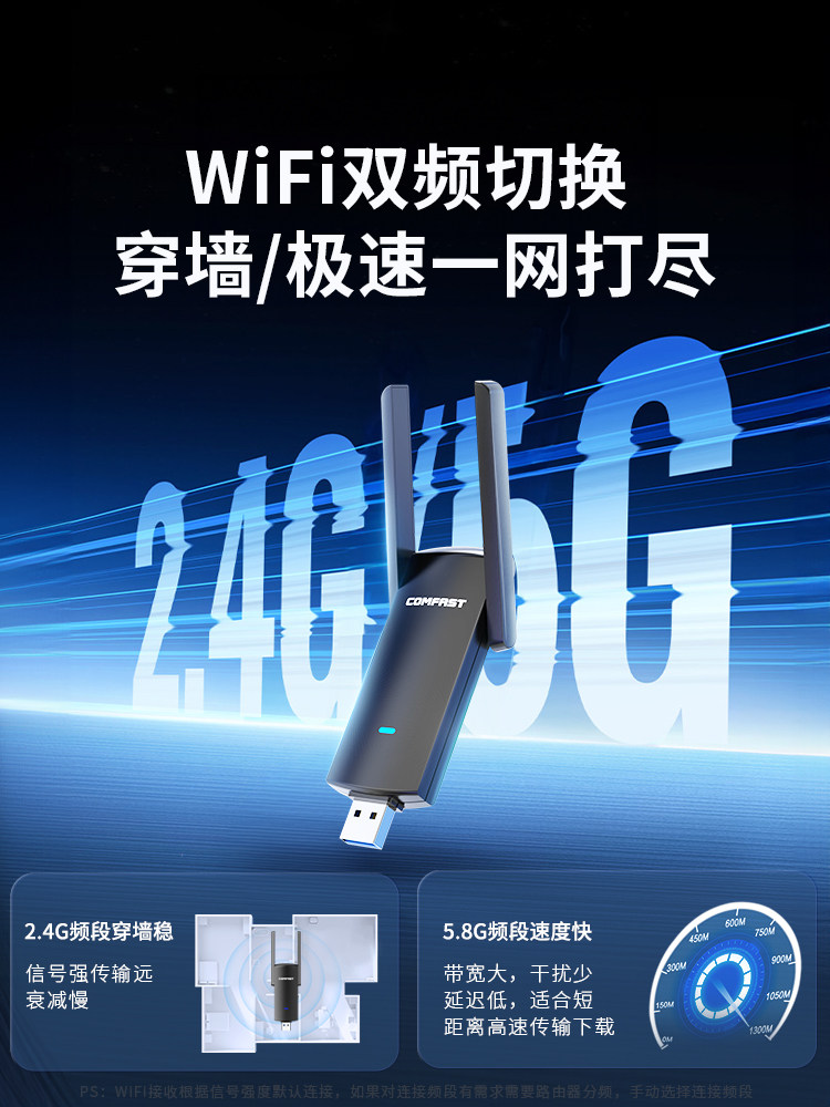 Comfast Wireless Network Card Desktop Computer Wifi Receiver and Transmitter 1300m Gigabit Dual-Band Driver-Free Desktop Usb3.0 Notebook External 5g Wireless Network Connector 924Ac