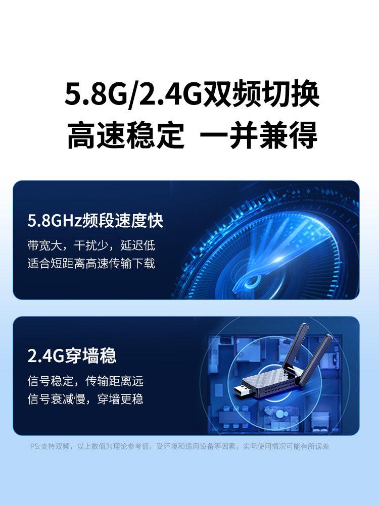 Comfast Cf-922Ac Wireless Network Card Desktop 1300m Dual-Band 5g High-Power Wall-Penetrating Wifi Receiver Notebook Gigabit USB External Wireless Network Signal Receiver