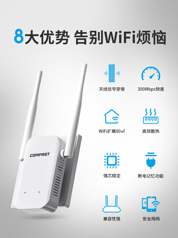 [Comfast] Wifi Signal Amplifier Booster Wireless Repeater Gigabit 100m Port Dual-Band Wall-Penetrating Home Network Extender Bridge Cf-Wr301S