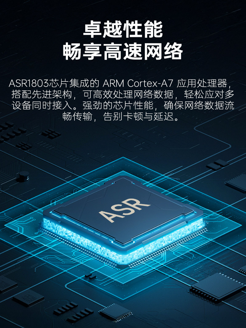 Plery 4g Plug-In Router Industrial-Grade Wifi 6 Enhanced with 8 Antennas, Wall-Penetrating, Can Insert Sim Card, 4g to Wifi, Converts to Wired, Compatible with China Telecom, China Unicom, China Mobile, Cpe, Broadcast, Lte, Full Network Compatibility, Cat4