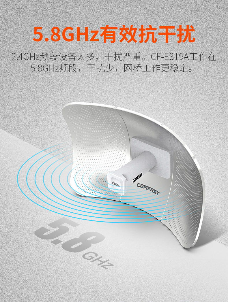 Сетевой мост comfast无线网桥室外大功率900m速率5.8g千兆网口10公里超远距离传输监控可用点对点桥接中继ap发射cf-319a