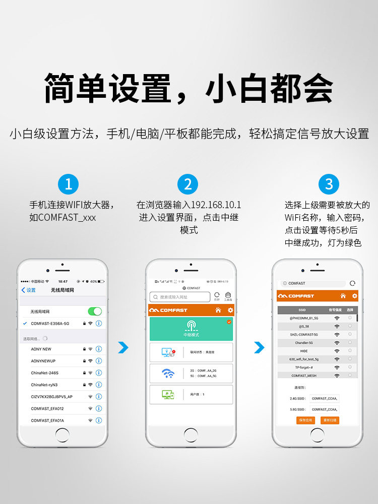 [Comfast] Wifi Signal Amplifier Booster Wireless Repeater Gigabit 100m Port Dual-Band Wall-Penetrating Home Network Extender Bridge Cf-Wr301S