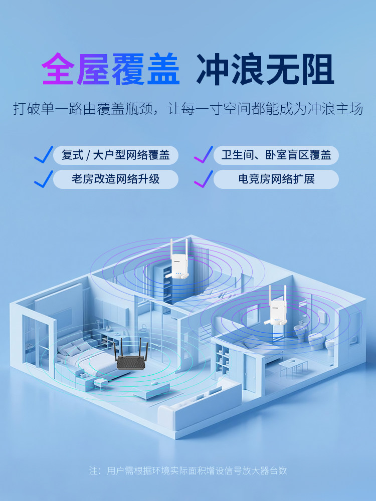 [Comfast]Wifi 7 Signal Extender Wireless Network Signal Booster Amplifier 5g Dual-Band High-Speed Gigabit Wall-Penetrating Repeater Home Long-Distance Routing Extension Bridge