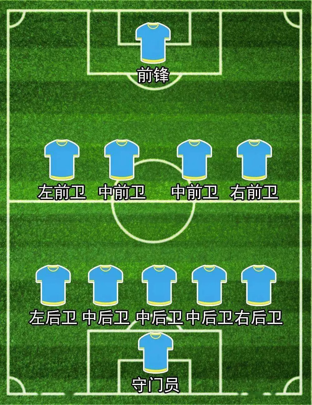 阿根廷VS佛得角，阿根廷能赢下黑马佛得角成功晋级吗？