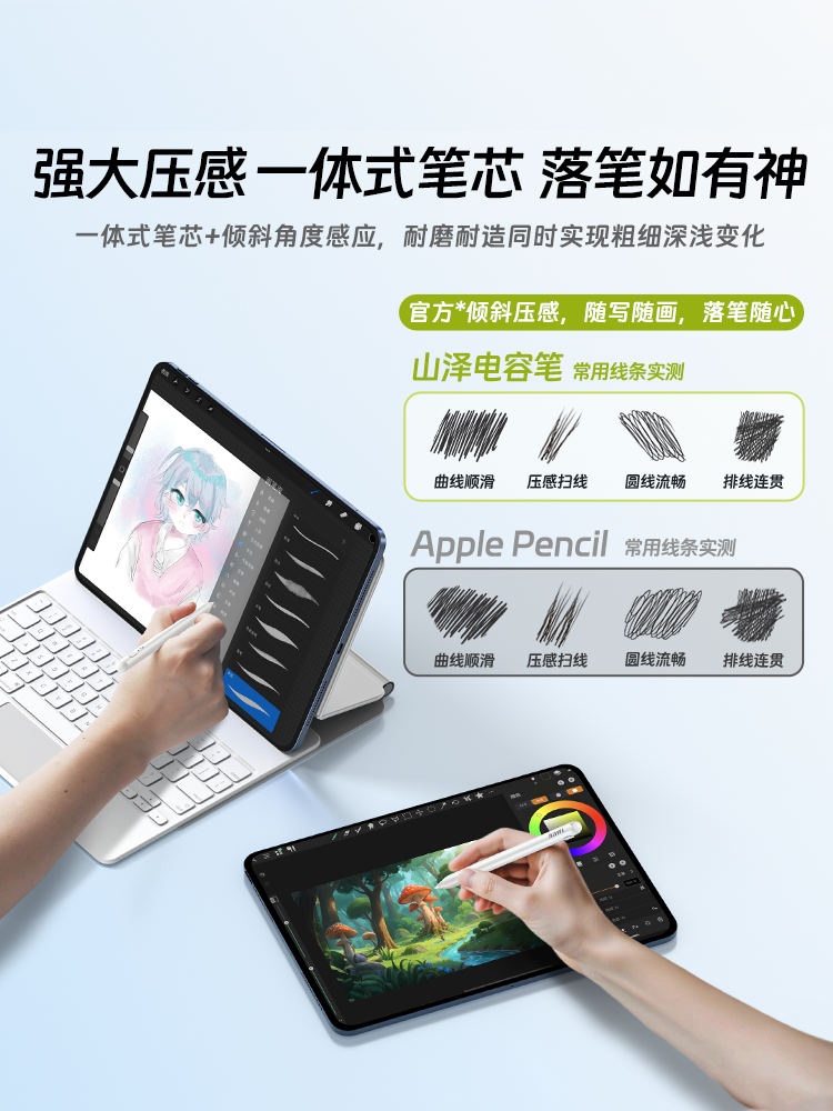 Shanze Capacitive Pen Is Suitable for Apple iPad Stylus Tablet iPad Pencil First and Second Generation Universal Stylus Pen