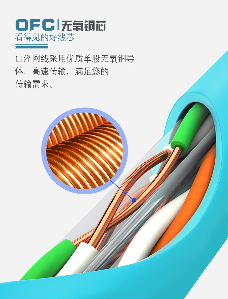 山泽网线电脑宽带网络线室内外无氧铜网线 山泽网线电脑宽带网络线室内外无氧铜网线