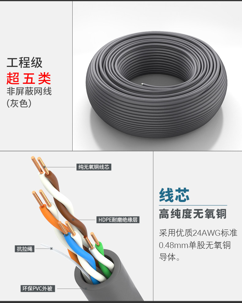 山泽网线电脑宽带网络线室内外无氧铜网线 山泽网线电脑宽带网络线室内外无氧铜网线
