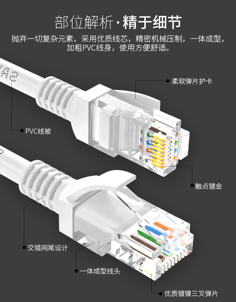 山泽 超五类网线家用高速电脑宽带网络成品跳线5 10 20 30 50米m