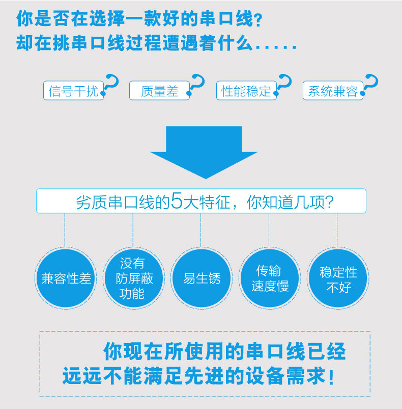 Concentrateur USB - Ref 366747 Image 21