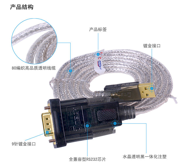 Concentrateur USB - Ref 366747 Image 19