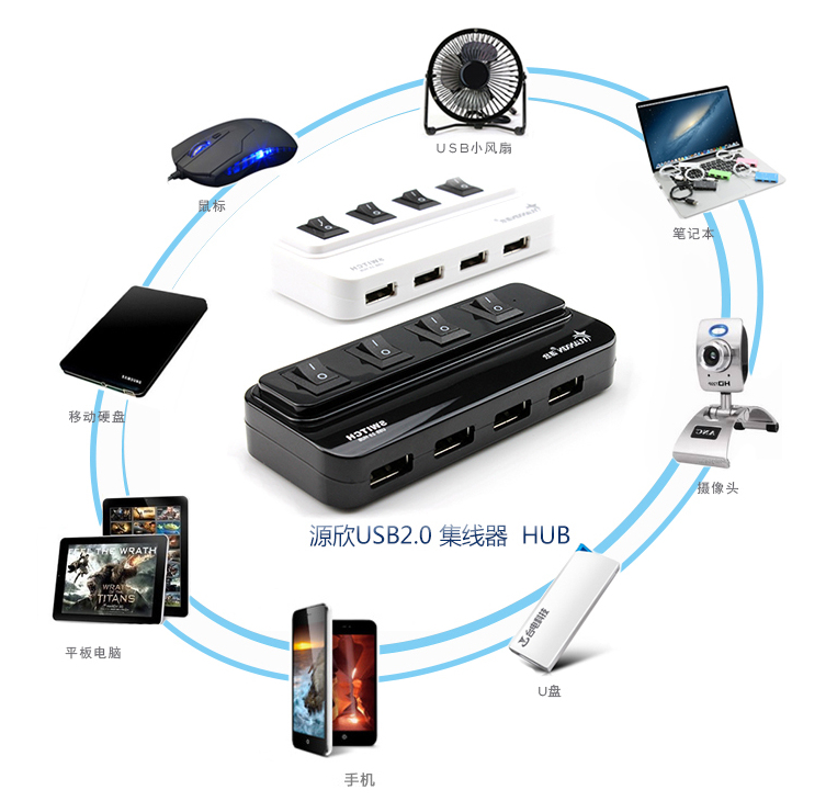 Hub USB - Ref 373187 Image 16