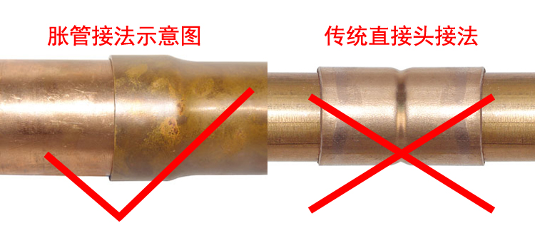 1 bản gốc xác thực Dasheng WK-622 ống expander ống riser điều hòa không khí ống đồng công cụ làm lạnh tô vít lục giác