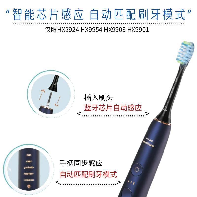 飞利浦智臻牙刷头hx9924/9954/9911/9901：让你的口腔护理升级，告别黄牙烦恼！-牙刷头-淘宝好物网