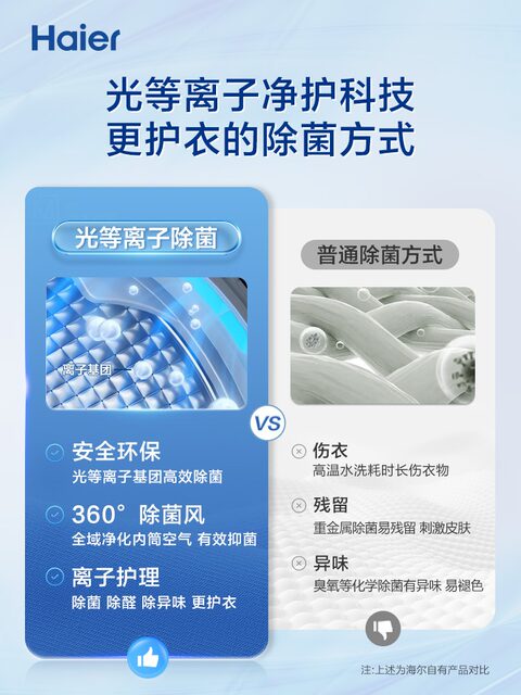 Haier Xqg100-Bd14376Lu1 Essence Wash Level 1 Direct Drive Inverter Household Fully Automatic Washing Machine