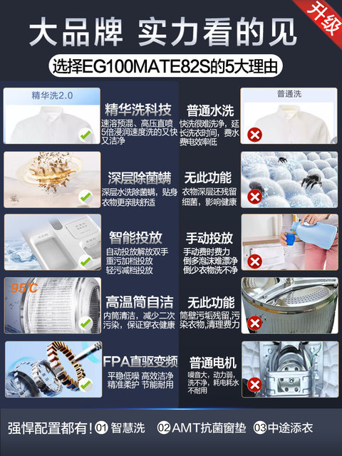 Haier/Haier Eg100Mate82S Direct Drive Inverter Essence Wash 10kg Large Capacity Embedded Washing Machine