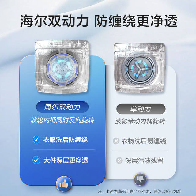 Haier Es100B37Mate6 Pulsator Washing Machine Dual Power Essence Wash 10kg Large Capacity Direct Drive