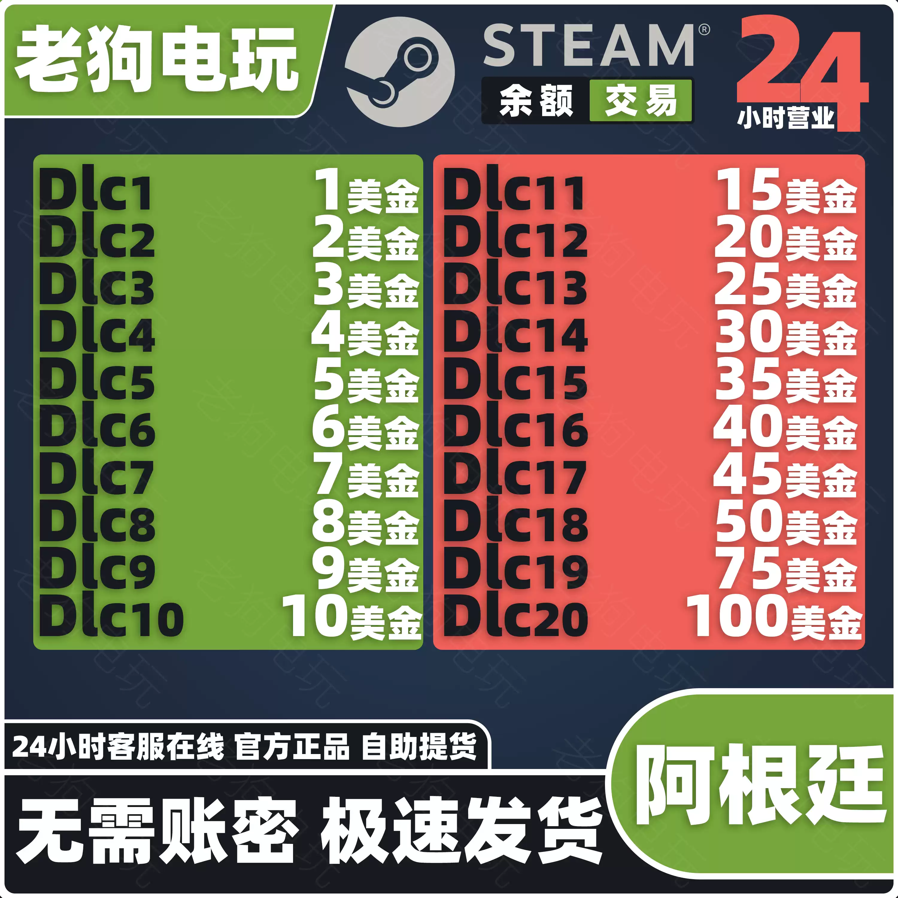 Steam阿根廷比索游戏点卡代充礼品卡点数购买DLC扩展包阿根廷Steam充值