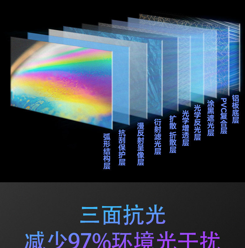 当光不再打扰你，家才真正成为影院_幕布_淘宝数码网