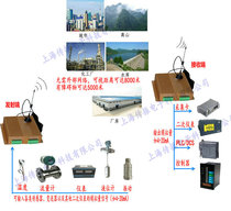 Point-to-point analog wireless transmission module analog quantity 4G data pair transmission 4-20mA wireless transmission