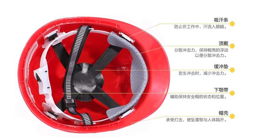 cáp bảo vệ ban công Authentic thợ điện an toàn mũ bảo hiểm xây dựng trang web xây dựng mũ bảo hiểm với bảo vệ gần điện bảo hiểm lao động có thể in mũ bảo hiểm ABS luoi bao ve