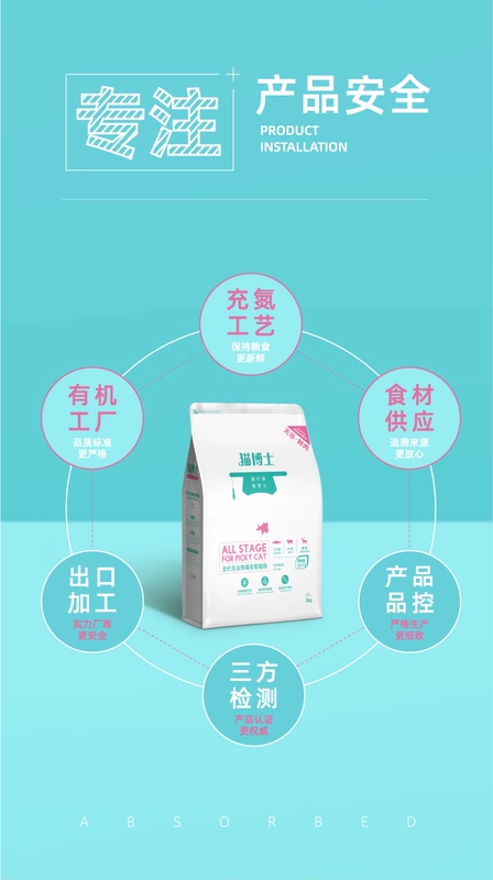 Tiến sĩ mèo Nhặt miệng Mèo con không có hạt Mèo trưởng thành Mèo lớn tuổi Thức ăn chung cho mèo Thức ăn cho mèo Cá biển sâu Dinh dưỡng cho mèo Thức ăn chủ yếu 2kg Thức ăn cho mèo - Cat Staples