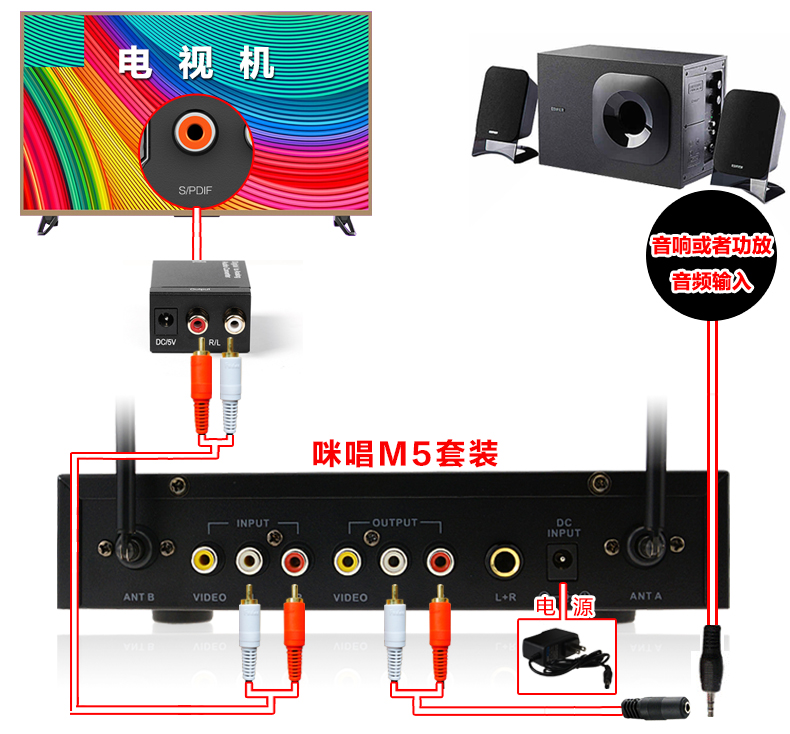 mic saramonic Micrô M5 micrô không dây micrô Trang chủ k bài hát Bộ máy tính TV thông minh KTV Karaoke hộp ma thuật micro không dây loa kéo