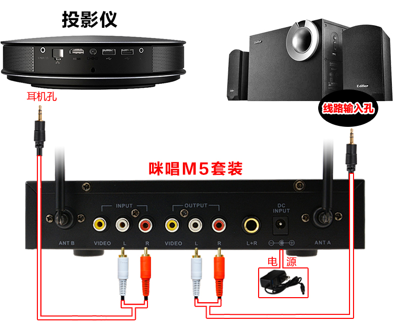mic saramonic Micrô M5 micrô không dây micrô Trang chủ k bài hát Bộ máy tính TV thông minh KTV Karaoke hộp ma thuật micro không dây loa kéo