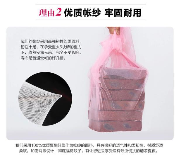 Cửa lưới chống muỗi đơn có khung cổ điển vuông 1,8 m giường đôi nhà 1,5m mã hóa 1,2M ký túc xá sinh viên - Lưới chống muỗi màn ngủ gấp gọn